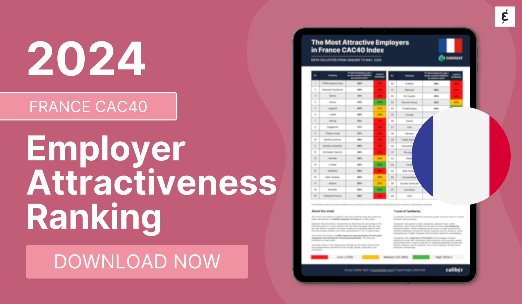 France CAC40 Employer Attractiveness Ranking 2024 - Caliber