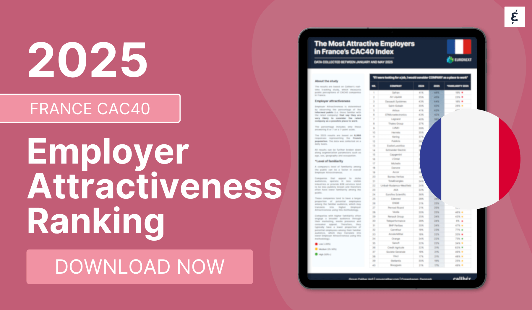 France CAC40 Employer Attractiveness Ranking 2025 - Caliber