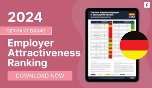 Germany DAX40 Employer Attractiveness Ranking 2024 - Caliber