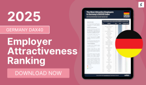 Germany DAX40 Employer Attractiveness Ranking 2025 - Caliber