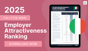 Italy FTSE MIB40 Employer Attractiveness Ranking 2025 - Caliber