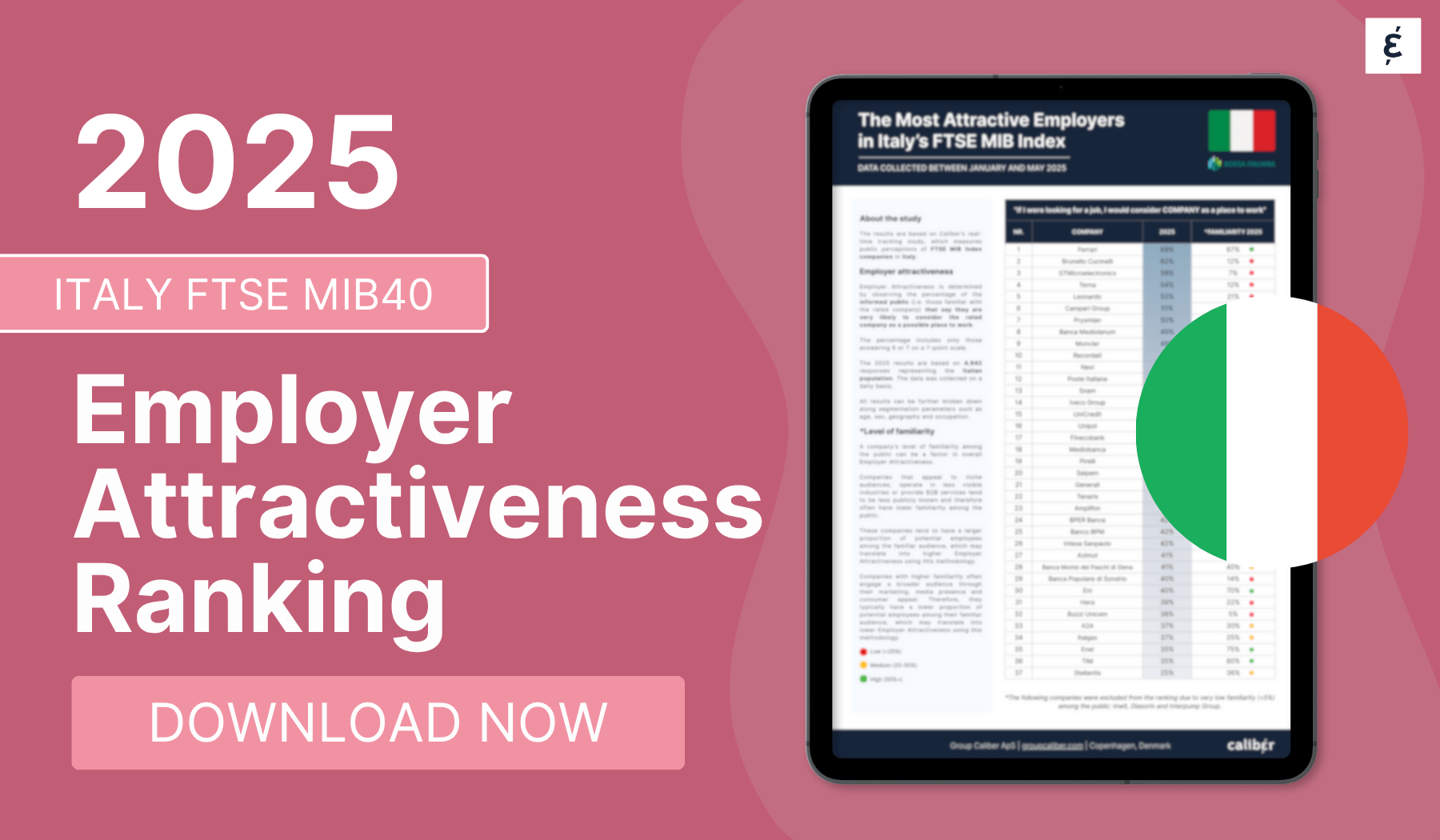 Italy FTSE MIB40 Employer Attractiveness Ranking 2025 - Caliber