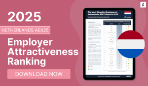 Netherlands AEX25 Employer Attractiveness Ranking 2025 - Caliber