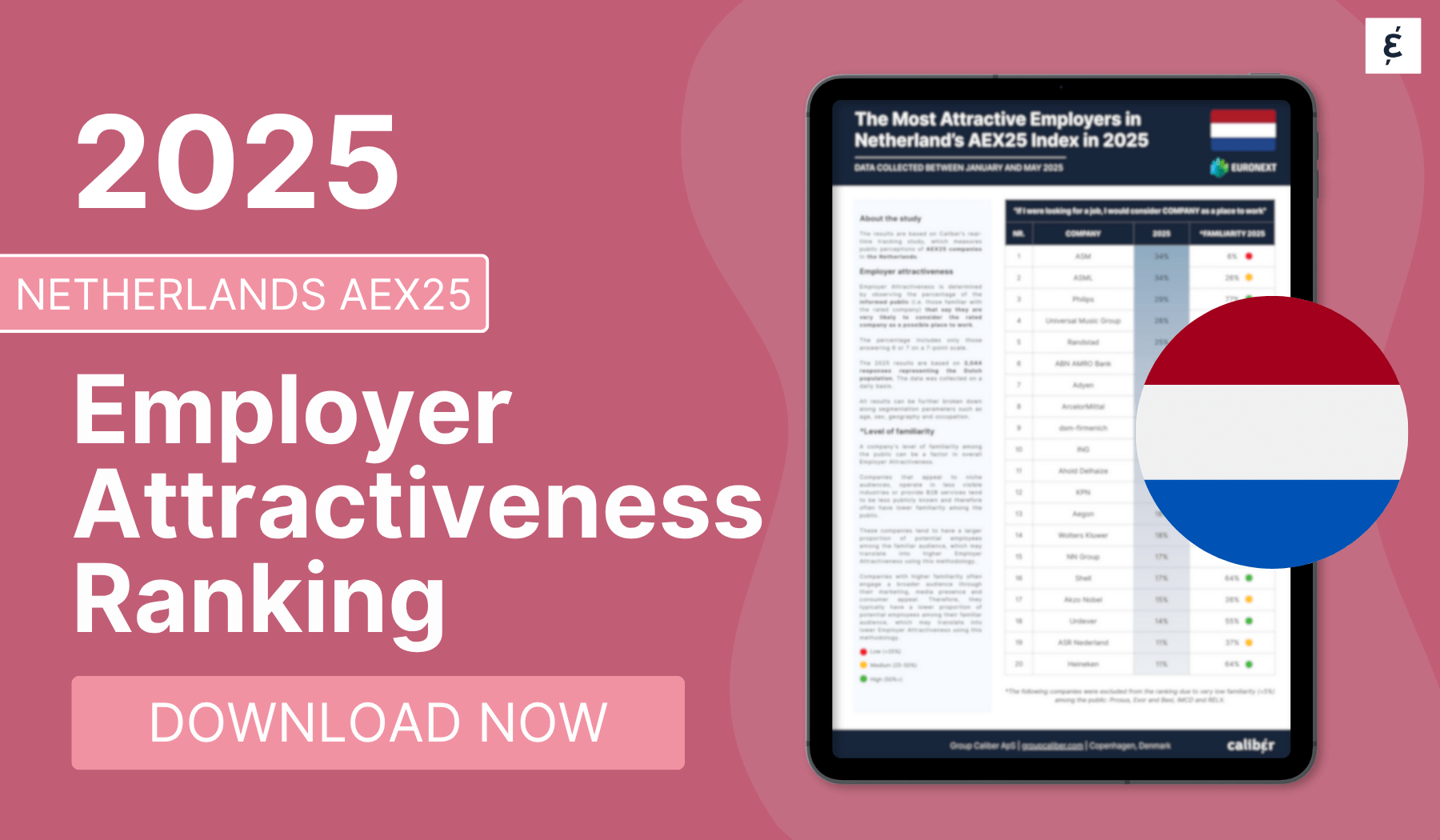 Netherlands AEX25 Employer Attractiveness Ranking 2025 - Caliber