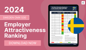 Sweden OMX S30 Employer Attractiveness Ranking 2024 - Caliber