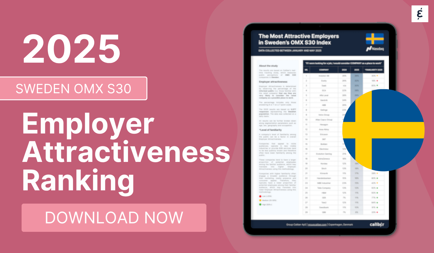 Sweden OMX S30 Employer Attractiveness Ranking 2025 - Caliber