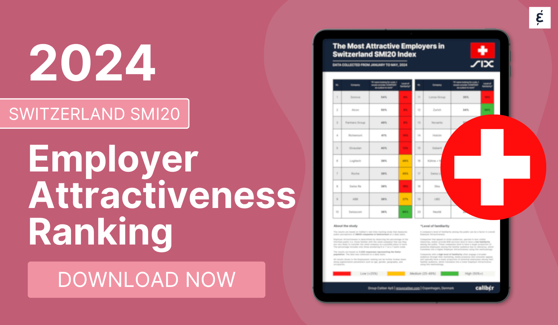 Switzerland SMI20 Employer Attractiveness Ranking 2024 - Caliber