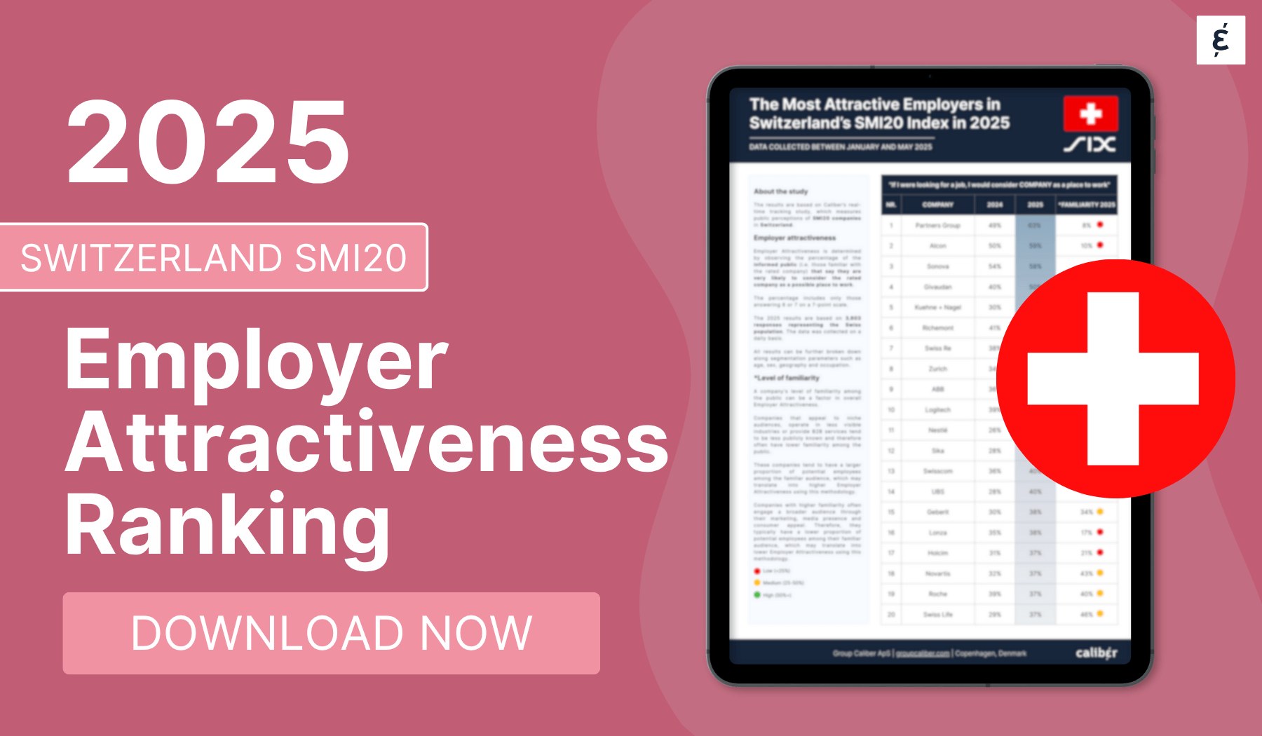 Switzerland SMI20 Employer Attractiveness Ranking 2025 - Caliber