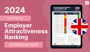 UK FTSE 50 Employer Attractiveness Ranking 2024 - Caliber