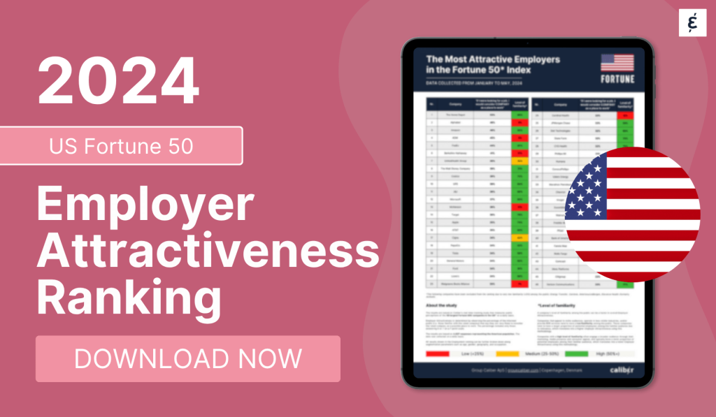 US Fortune 50 Employer Attractiveness Ranking 2024 - Caliber
