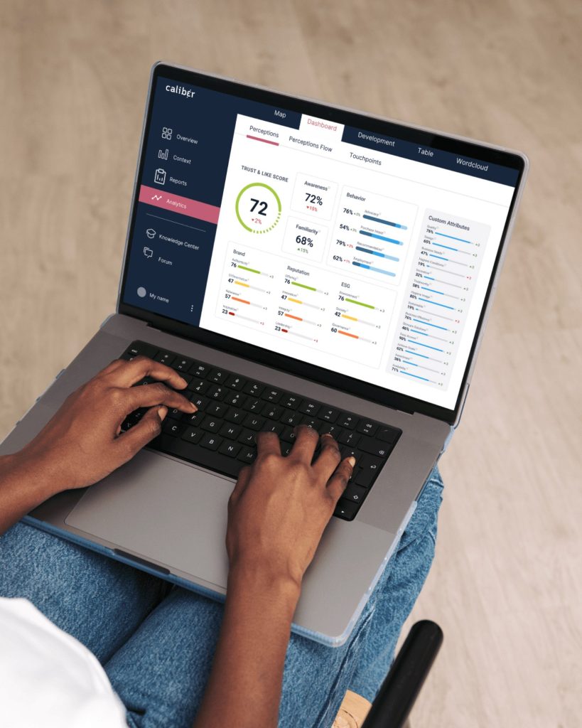 Man using a computer. The screen shows the Dashboard View of Caliber's Stakeholder Intelligence Platform.