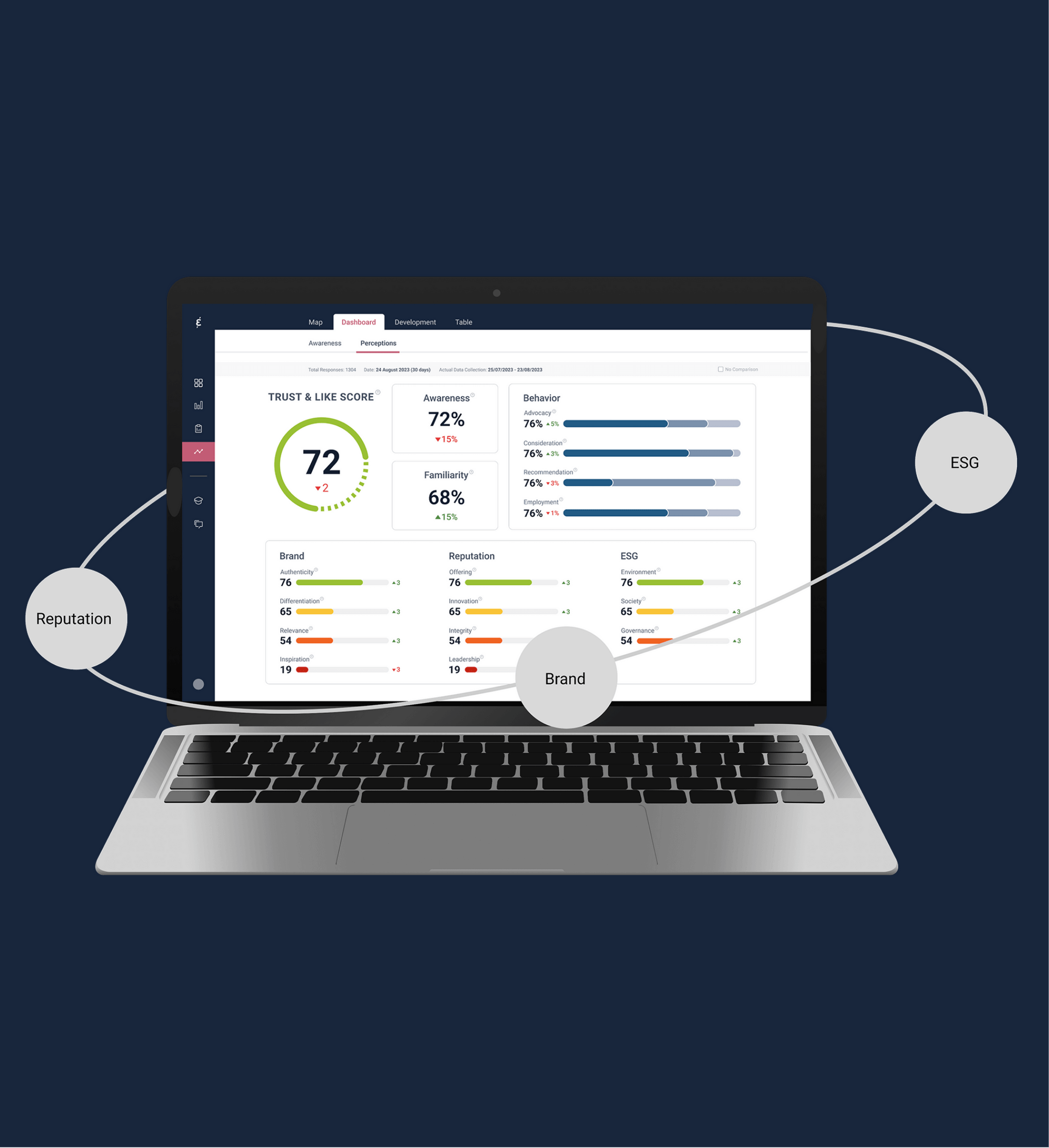 Caliber Stakeholder 360