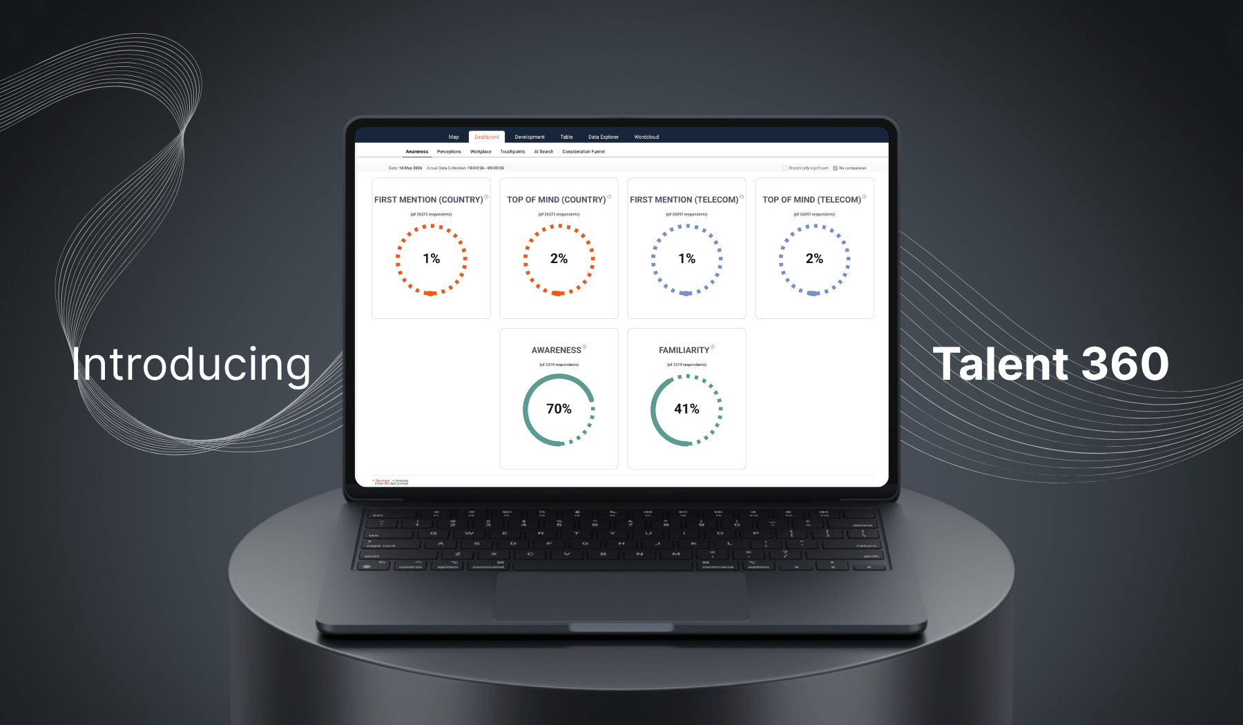 Caliber Launches Talent Intelligence Platform Talent 360