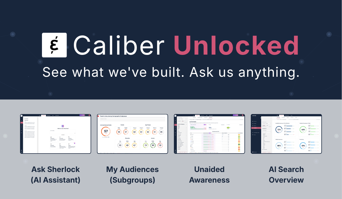 AI Reputation Management: Four New Caliber Features from Caliber Unlocked